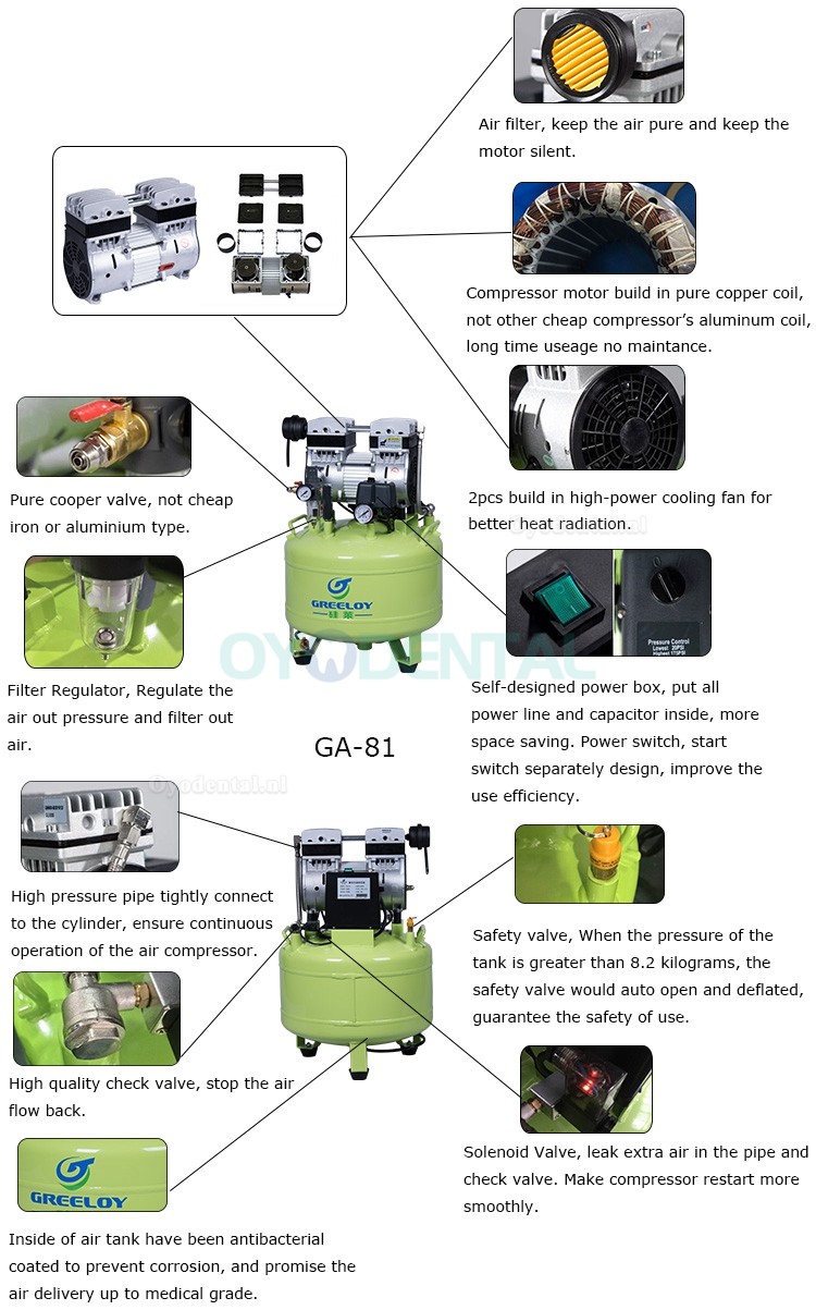 Greeloy® Tandheelkundige olievrije luchtCompressor GA-81 één voor twee